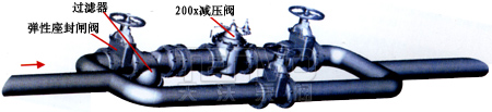 200X減壓閥安裝示意圖