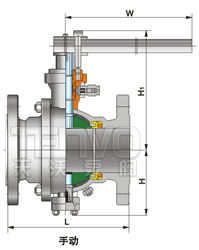 手柄式API鑄鋼固定球閥