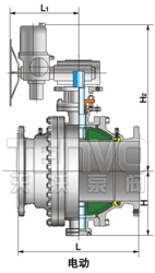 電動API鑄鋼固定球閥