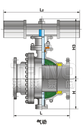 氣動API鑄鋼固定球閥
