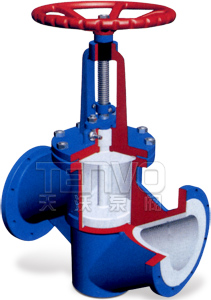 J41F46直通式襯氟截止閥實物圖