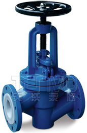 耐腐蝕襯氟截止閥