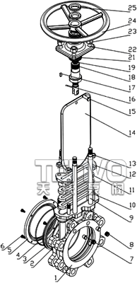 明桿刀閘閥分解圖