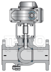 氣動三通球閥示意圖
