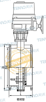 電動(dòng)通風(fēng)蝶閥結(jié)構(gòu)圖