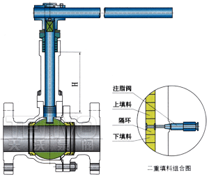 低溫球閥產(chǎn)品結構形式閥