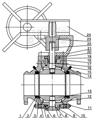鍛鋼高壓球閥零件示意圖