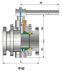 手動(dòng)鍛鋼高壓球閥外形尺寸圖