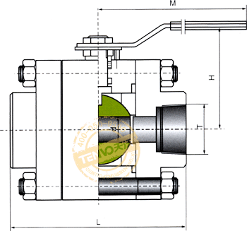 鍛鋼內(nèi)螺紋球閥結(jié)構(gòu)圖