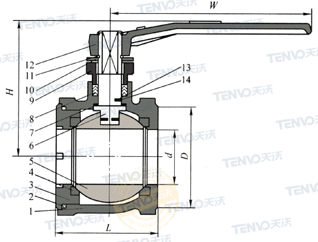 對夾式球閥結(jié)構(gòu)圖