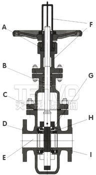 單閘板平板閘閥示意圖