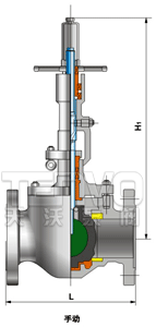 手動(dòng)軌道球閥結(jié)構(gòu)圖