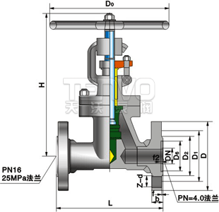 J41H直通式法蘭截止閥結(jié)構(gòu)圖
