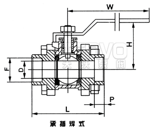 三片式（承插焊）焊接球閥結(jié)構(gòu)圖