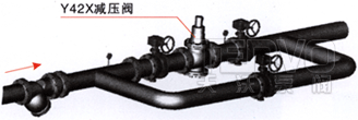 水用減壓閥安裝示意圖