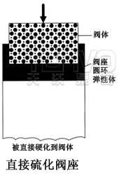 法蘭式脫硫蝶閥示意圖