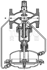 V130/131自力式流量調(diào)節(jié)閥示意圖