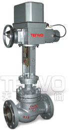 ZAZM電動套筒調節(jié)閥