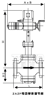 ZAZP電動單座調(diào)節(jié)閥結(jié)構(gòu)圖