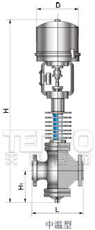 中溫型電子式電動雙座調(diào)節(jié)閥外形尺寸圖