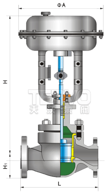 zjhm氣動(dòng)薄膜套筒調(diào)節(jié)閥外形尺寸圖