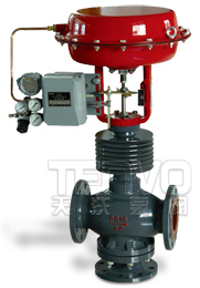 ZMA(B)Q、ZMA(B)X氣動薄膜三通調(diào)節(jié)閥