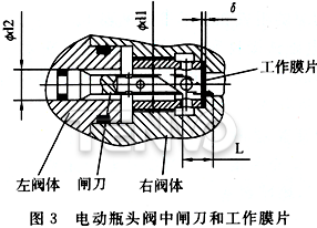 電動(dòng)瓶頭閥中閘刀和工作膜片