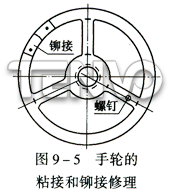 手輪的粘接和鉚接修理