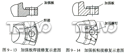 加強(qiáng)板焊接修復(fù)示意圖