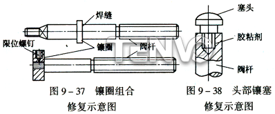 鑲?cè)M合修復(fù)示意圖