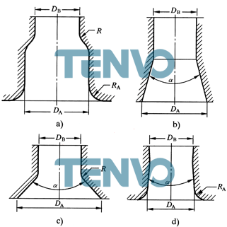 試驗容器與壓力釋放裝置間連接附件的推薦內(nèi)部斷面形狀