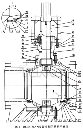 固定球鎖斗閥的結(jié)構(gòu)示意圖