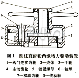 圓柱直齒輪兩級(jí)增力驅(qū)動(dòng)裝置結(jié)構(gòu)圖