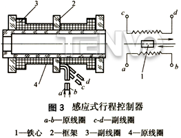 感應式行程控制器