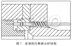 改型的行程指示桿結(jié)構(gòu)