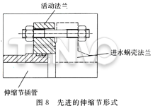 改型的行程指示桿結(jié)構(gòu)